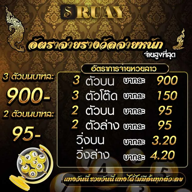 ruay